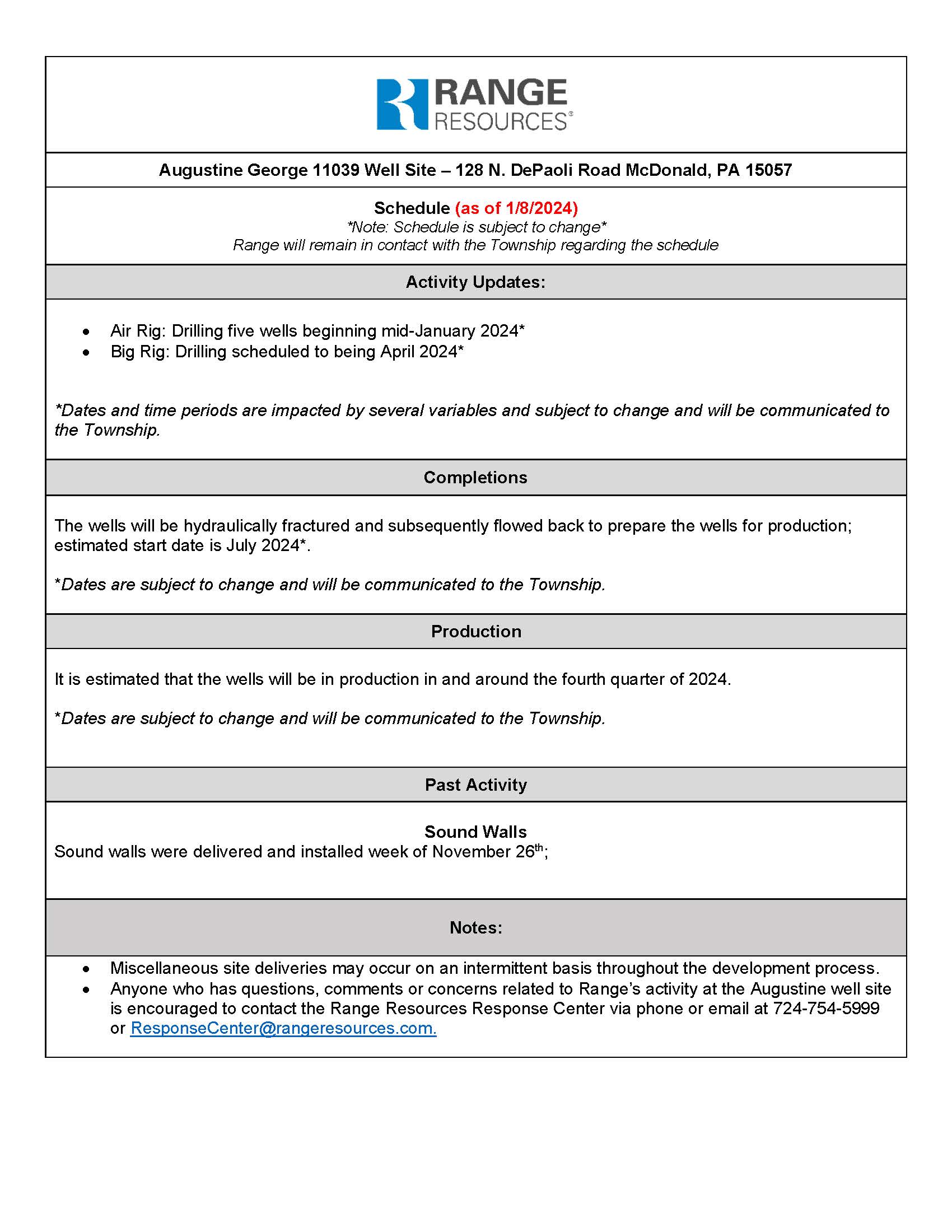 Augustine George 11039 Well Site Timeline 1-8-24