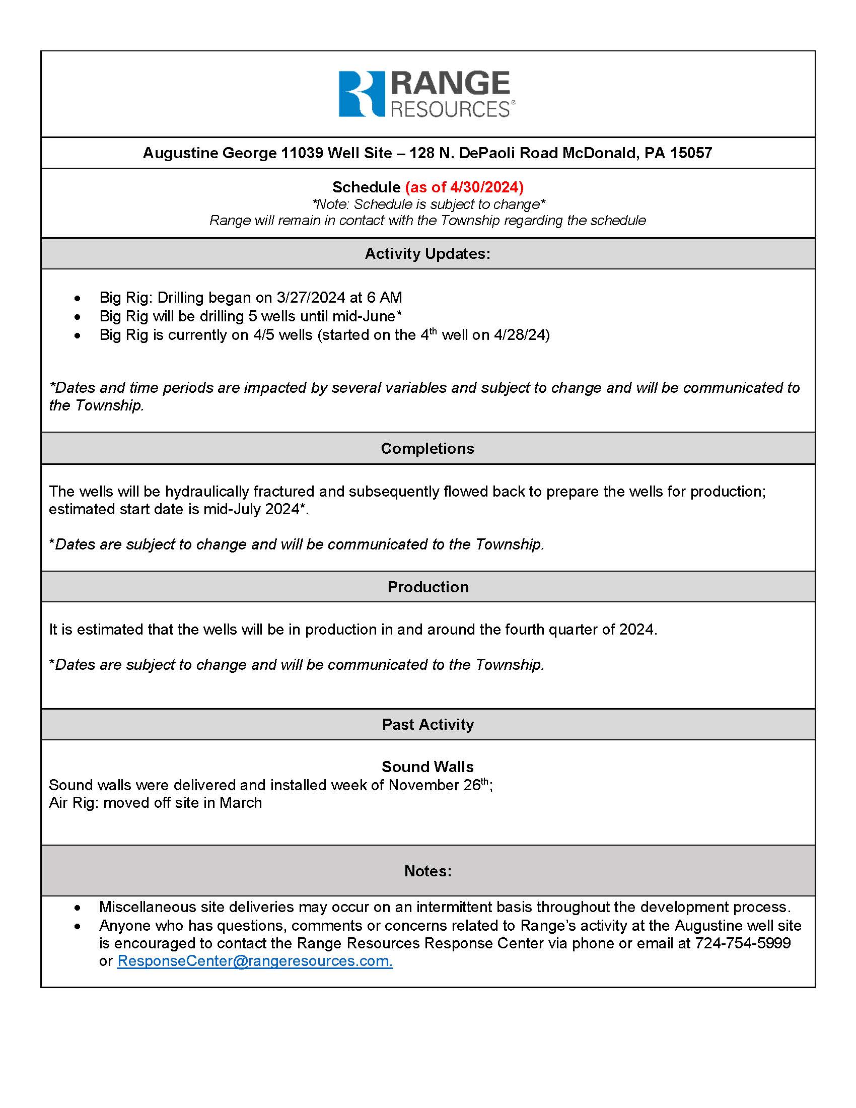 Augustine George 11039 Well Site Timeline 4-30-2024
