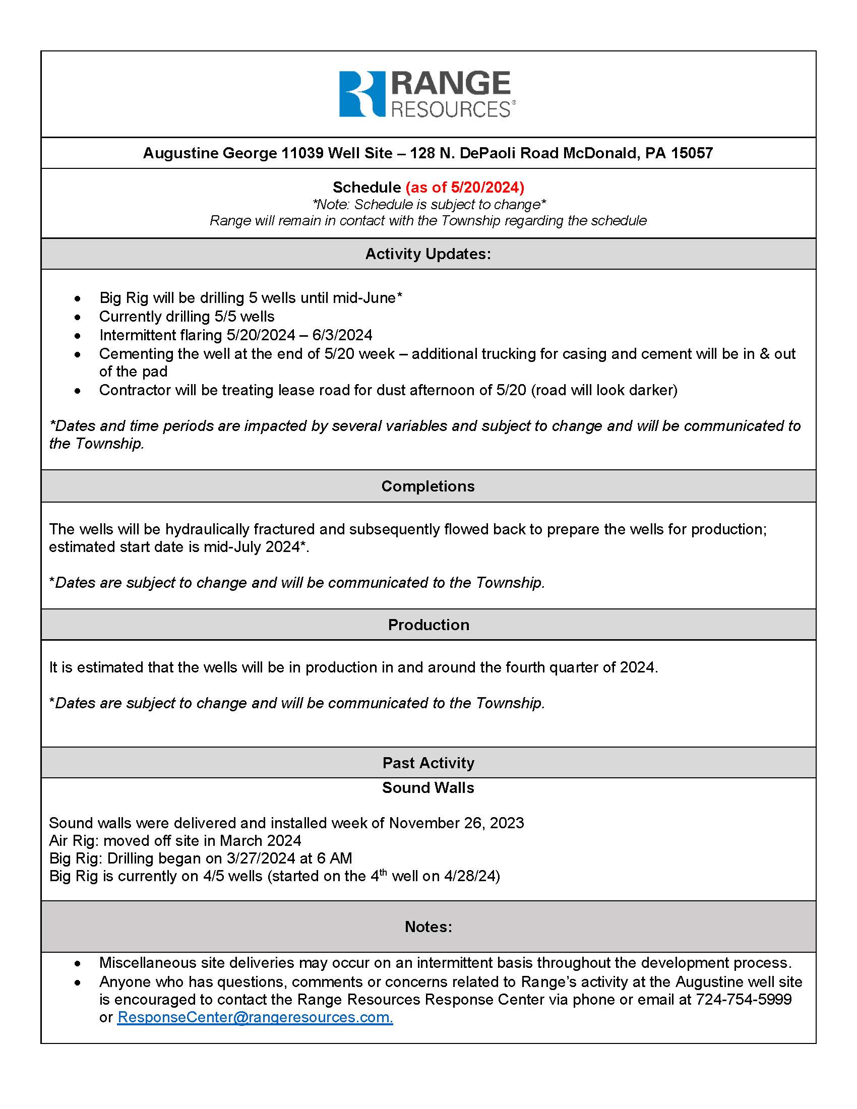 Augustine George 11039 Well Site Timeline 5-20-2024_Page_1