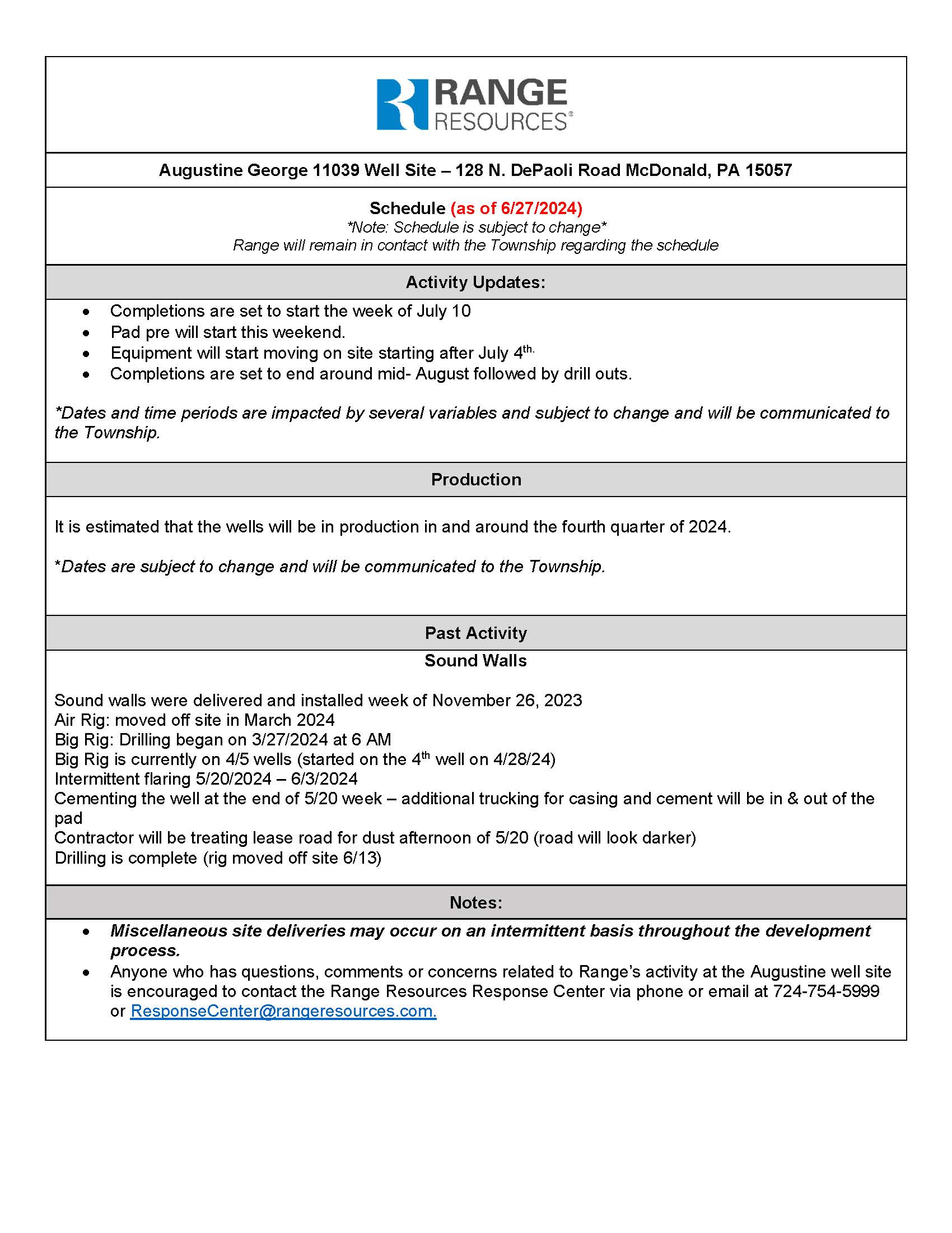 Augustine George 11039 Well Site Timeline 6-27-2024