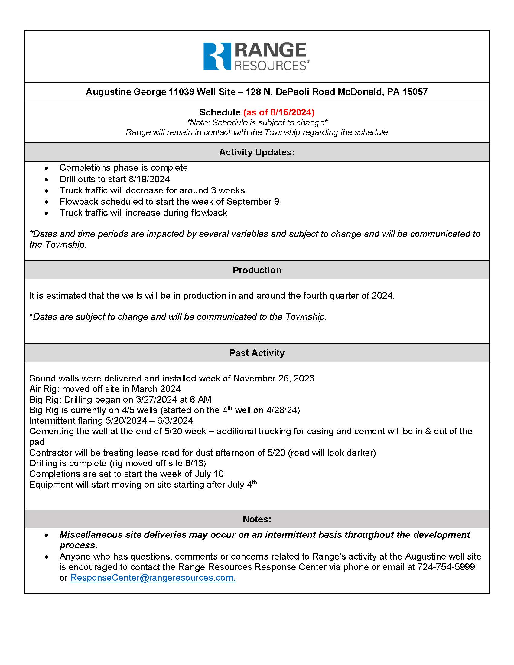 Augustine George 11039 Well Site Timeline 8-15-2024