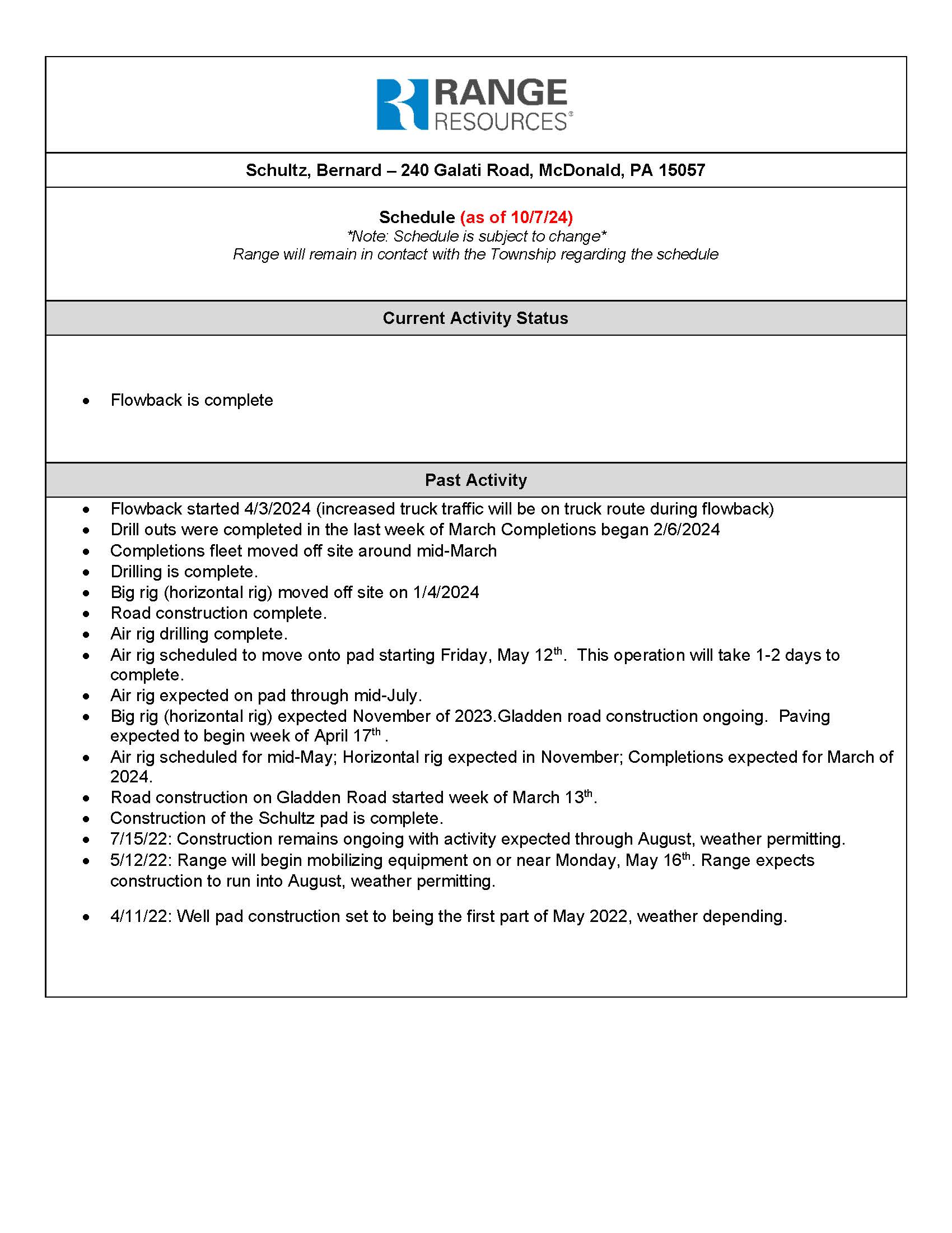 Schultz Well Site Timeline 10-7-2024
