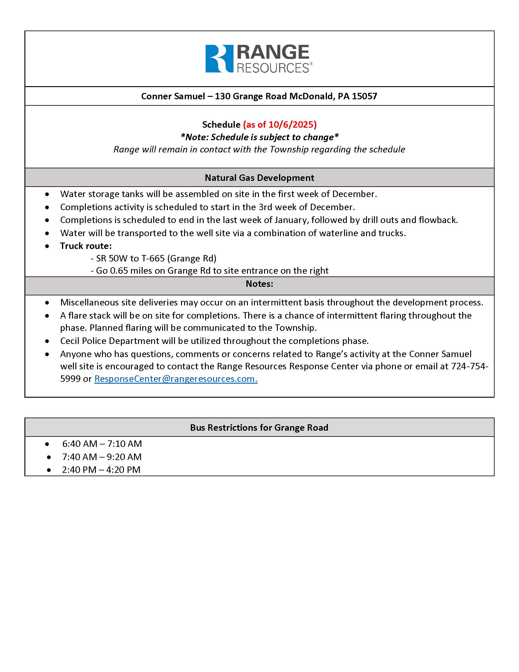 Samuel Well Site Timeline 10-6-2025