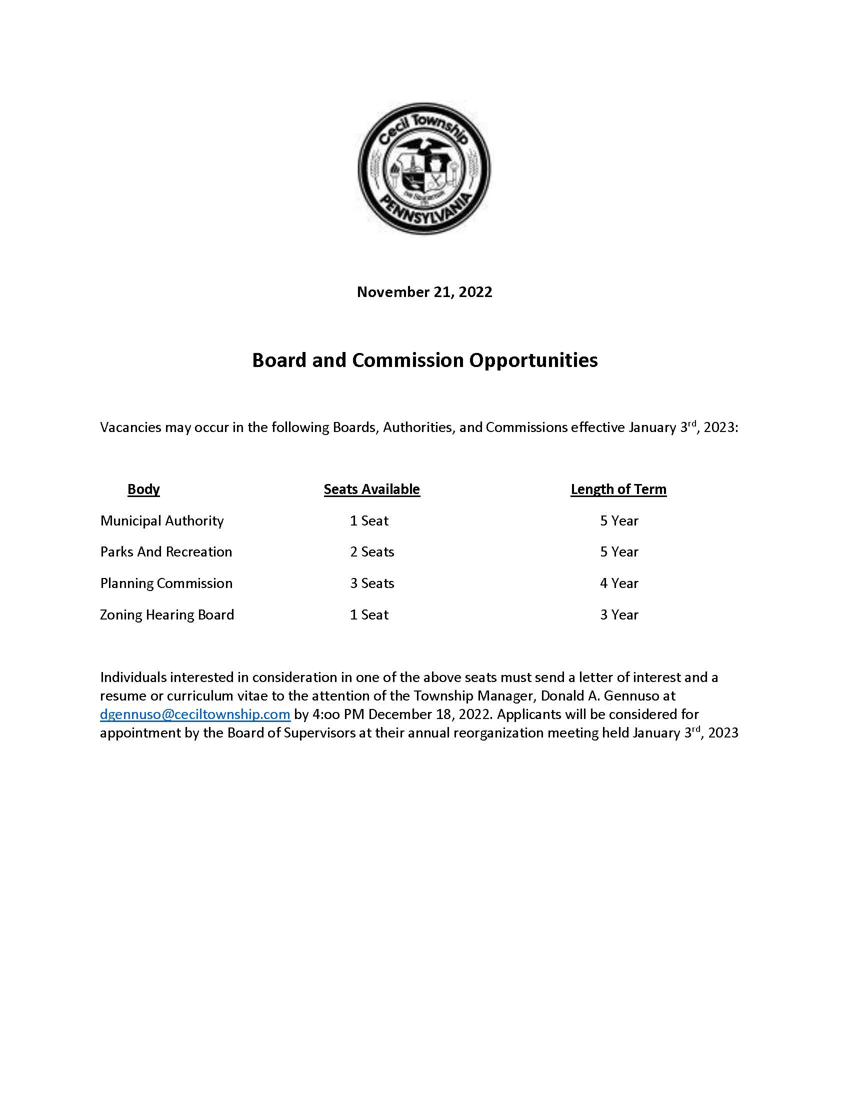 2023 Advertise for availiable positions draft