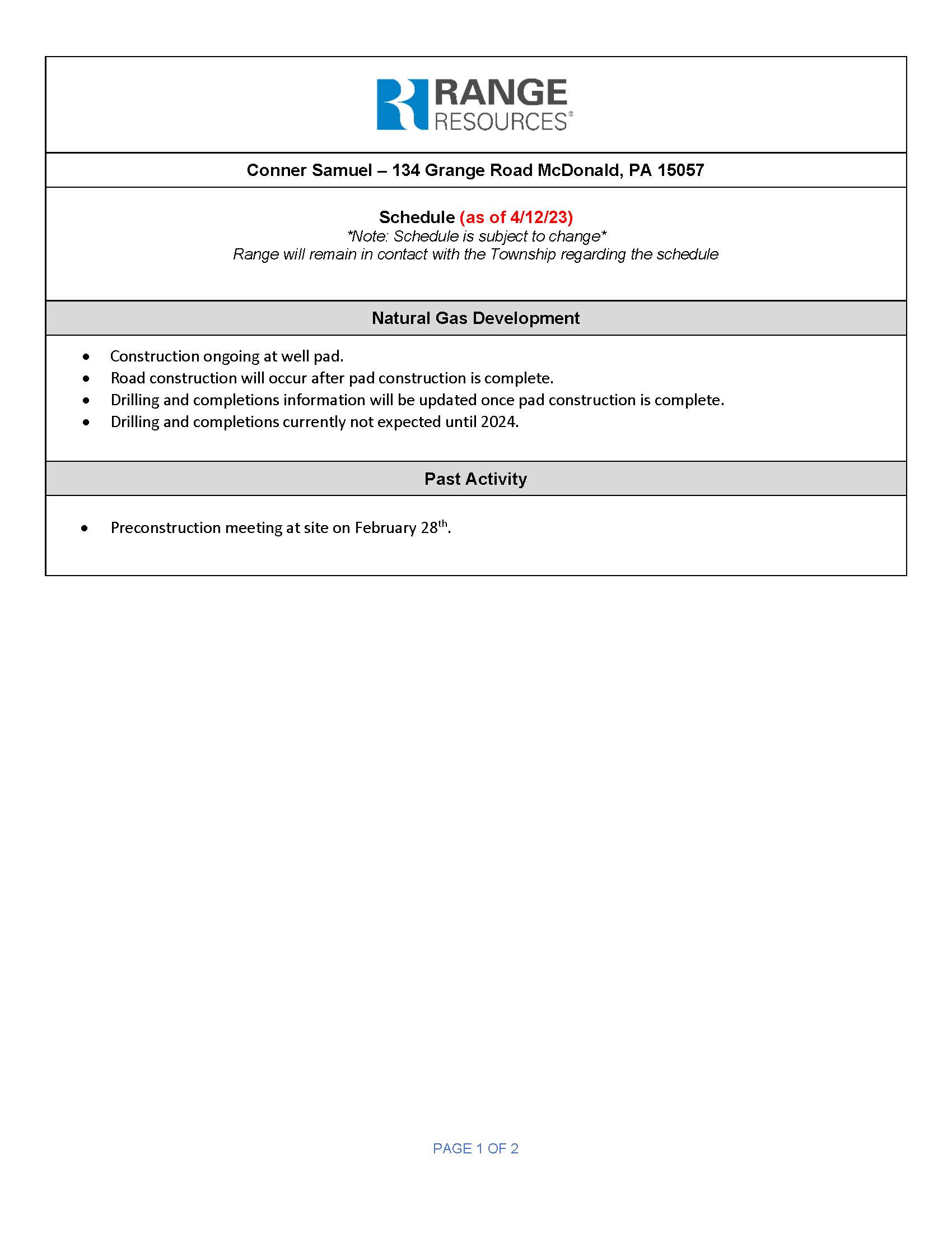 Samuel Well Site Timeline 4-12-23