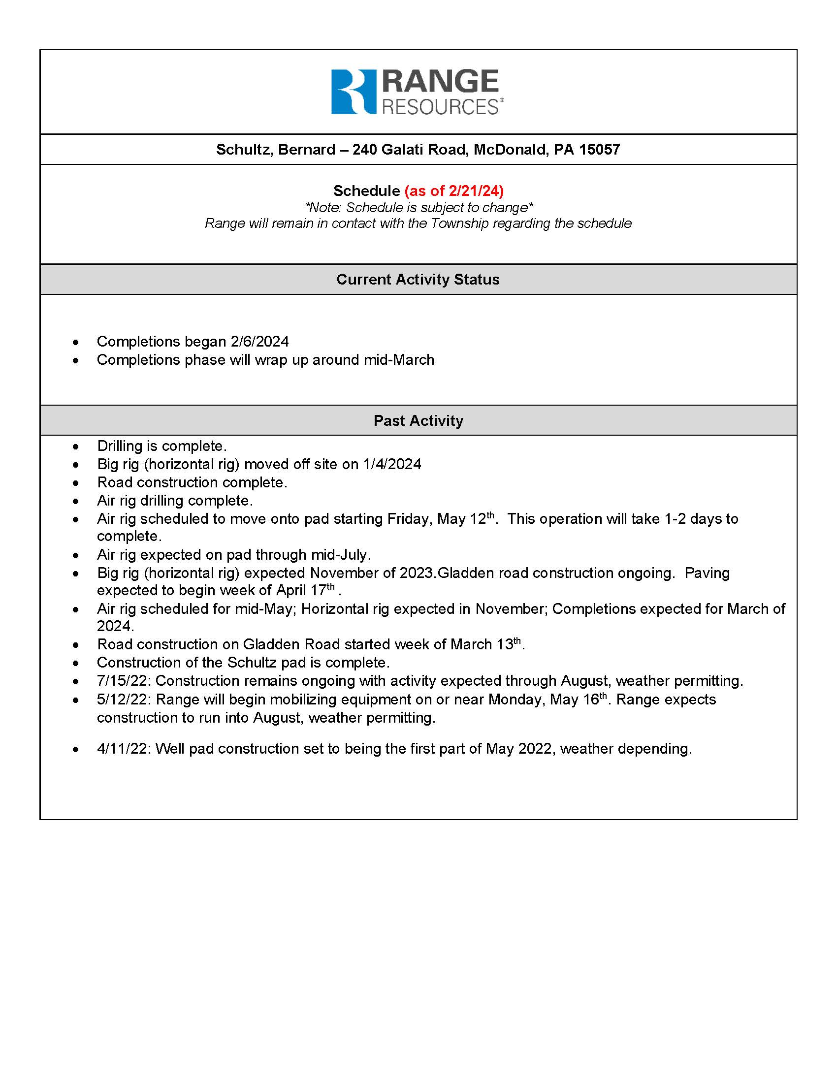 Schultz Well Site Timeline 2-21-24