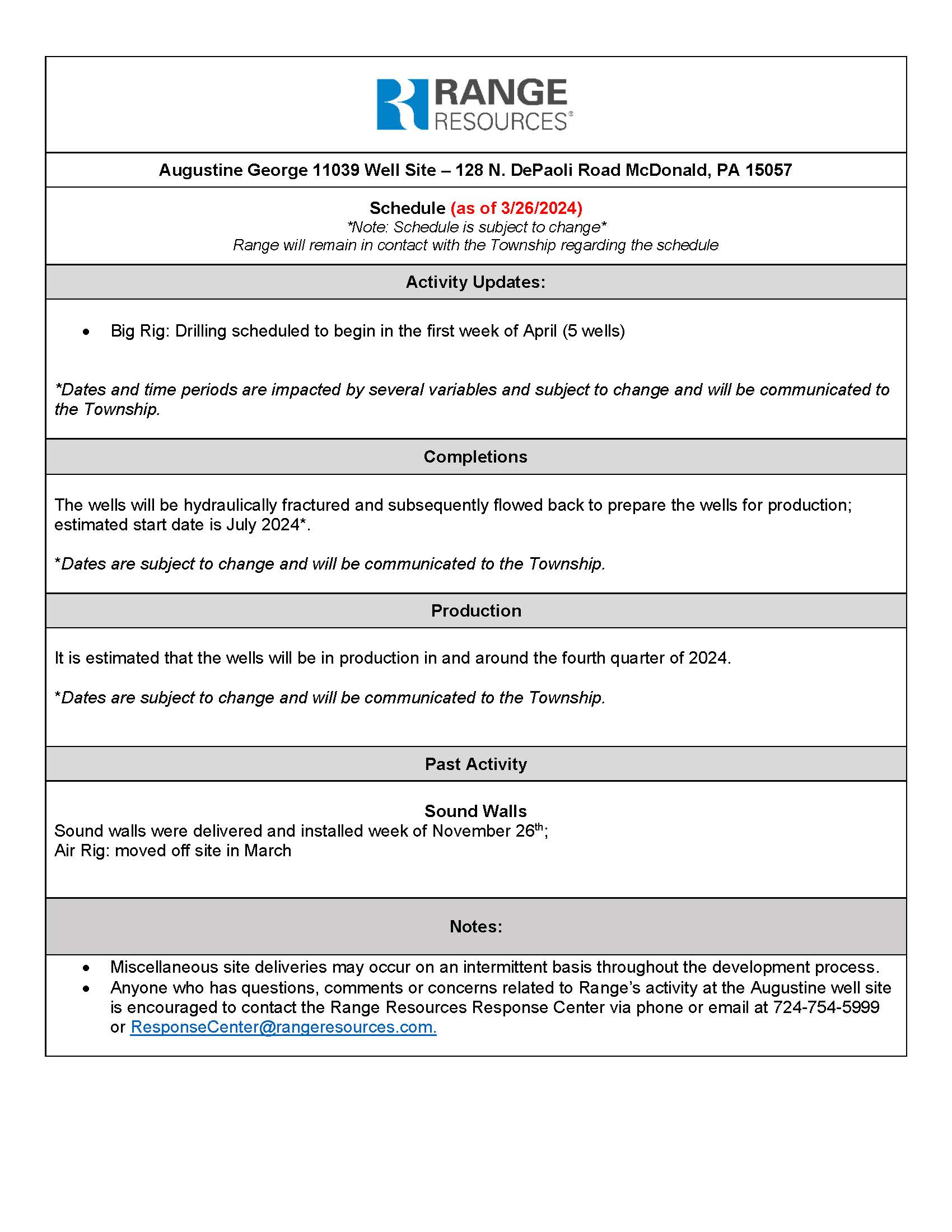 Augustine George 11039 Well Site Timeline 3-26-2024