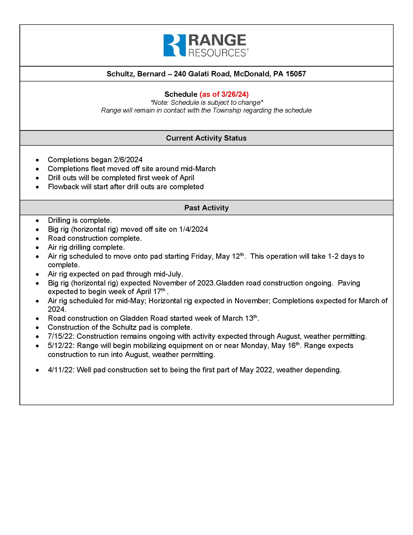 Schultz Well Site Timeline 3-26-2024