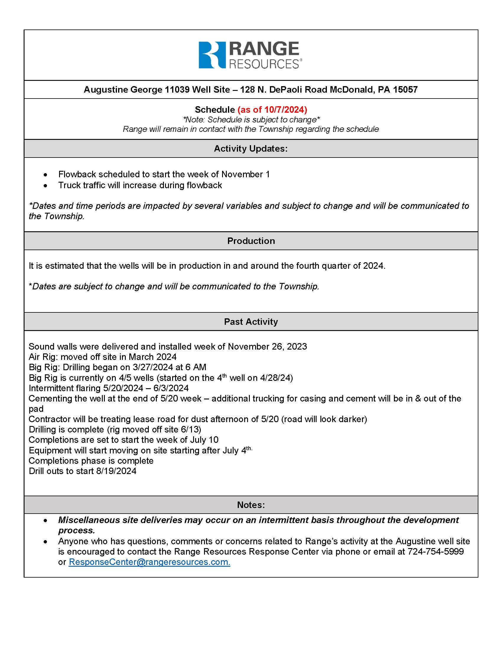Augustine George 11039 Well Site Timeline 10-7-2024