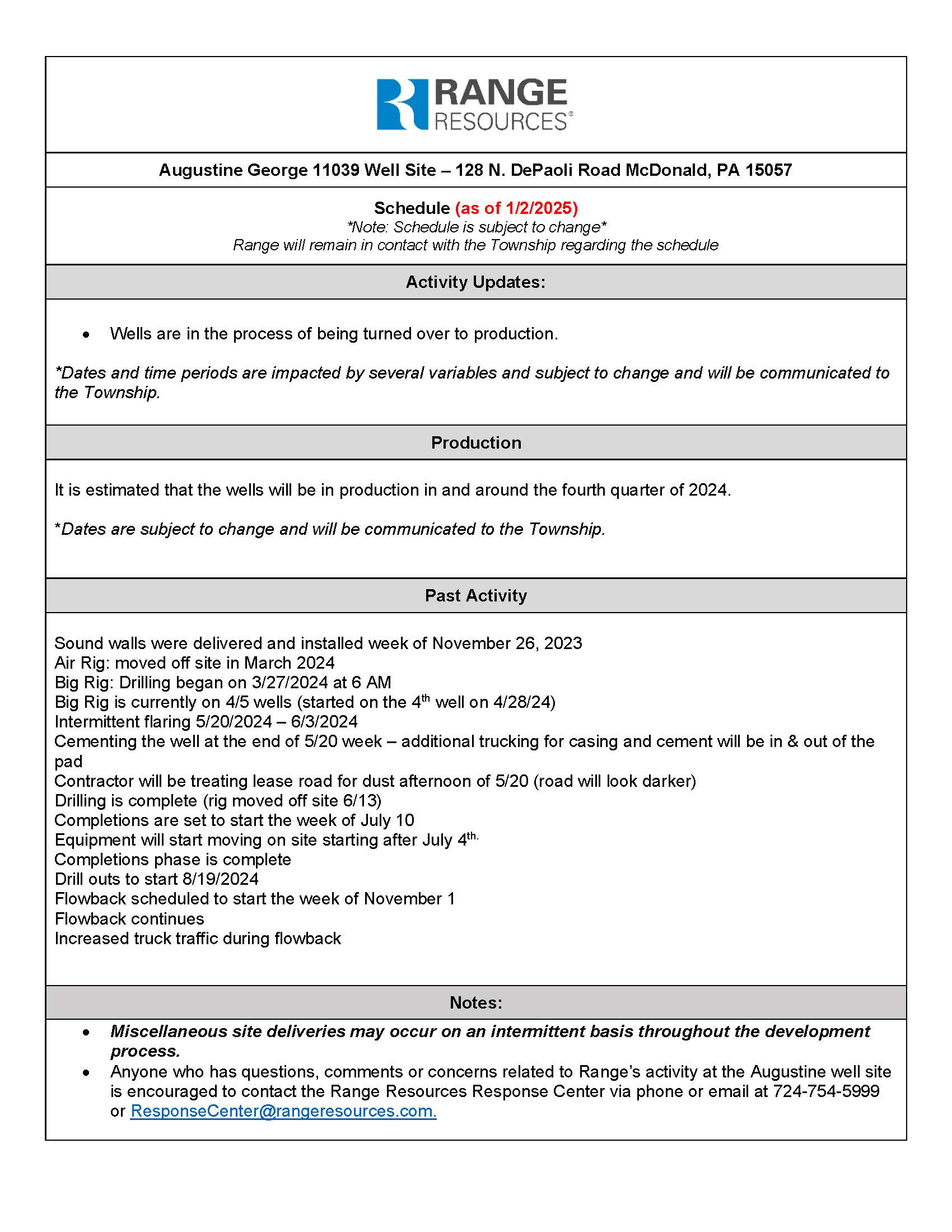Augustine George 11039 Well Site Timeline 1-2-2025