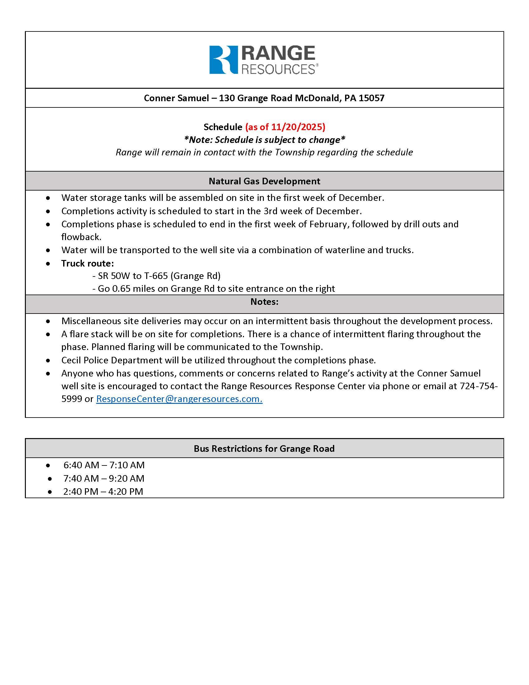 Samuel Well Site Timeline 11-20-2025