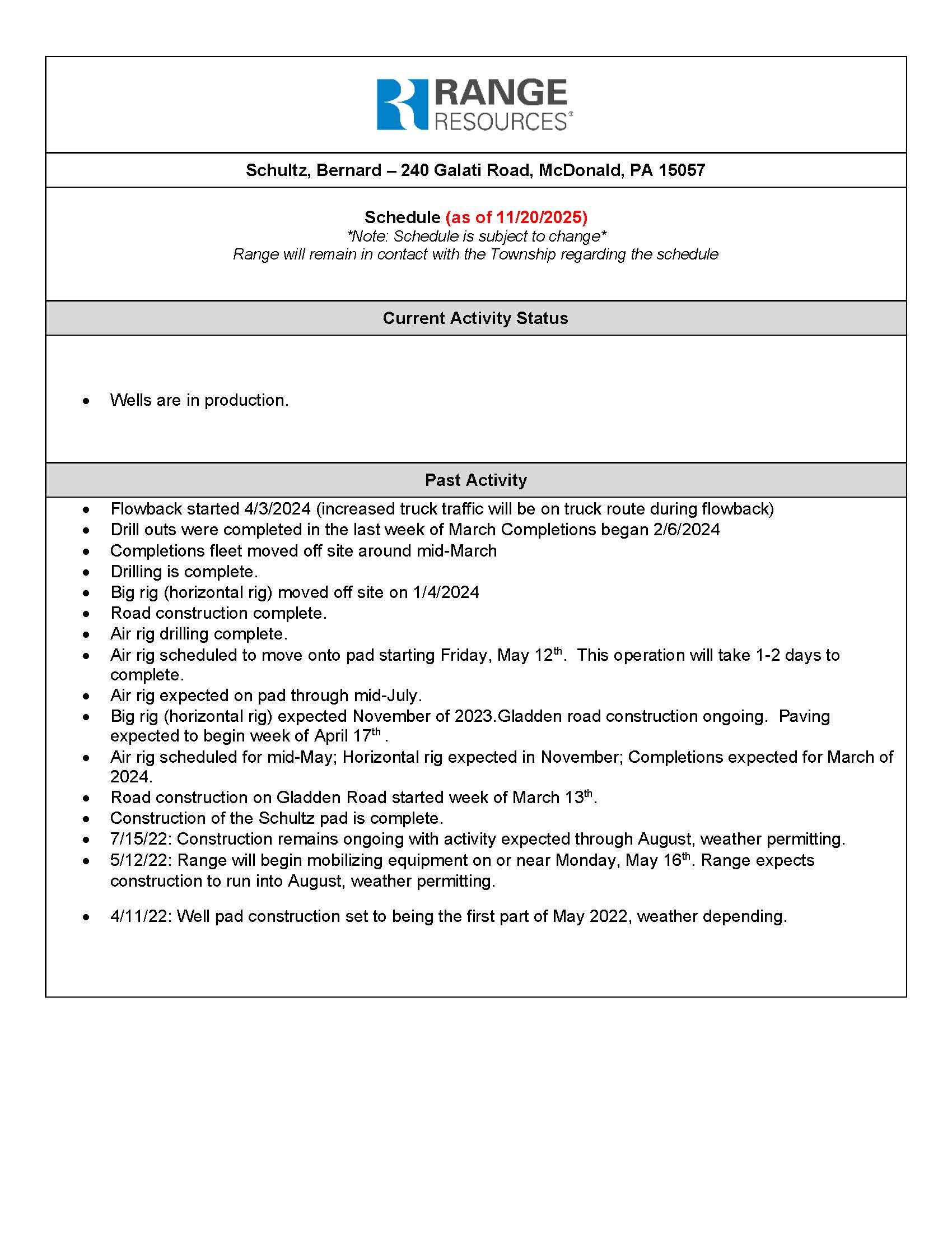 Schultz Well Site Timeline 11-20-2025